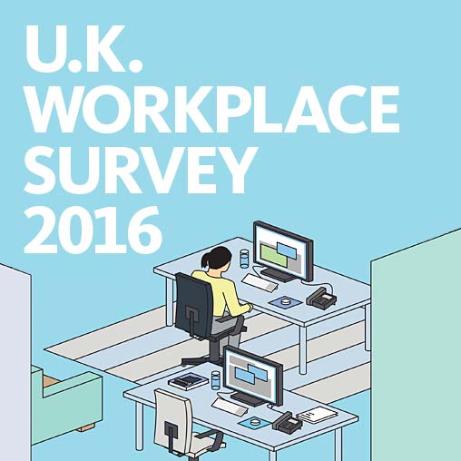 surveys in the workplace