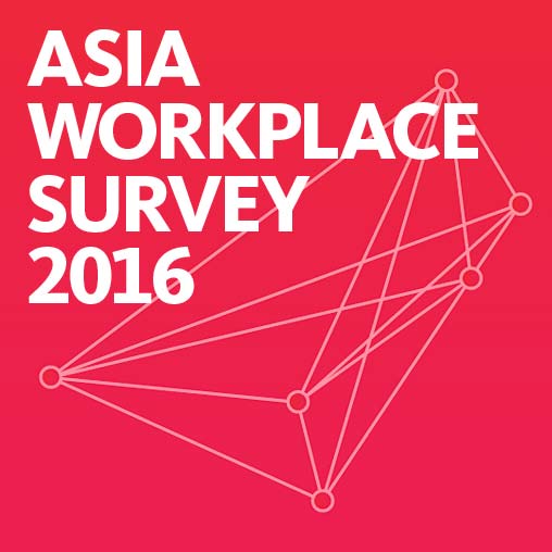 surveys in the workplace