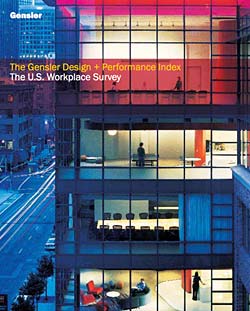surveys in the workplace